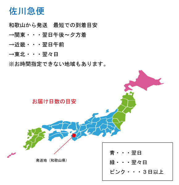 佐川急便お届けまでの時間