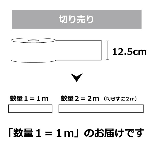 杉テープ　スギテープ　天然　10ｍ　切り売り　緑化資材　卸